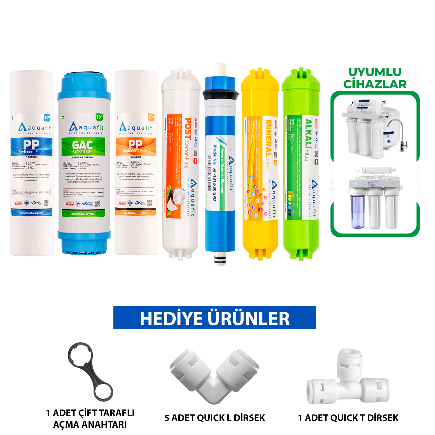 Açık Kasa Su Arıtma Cihazı 7'li Filtre Seti