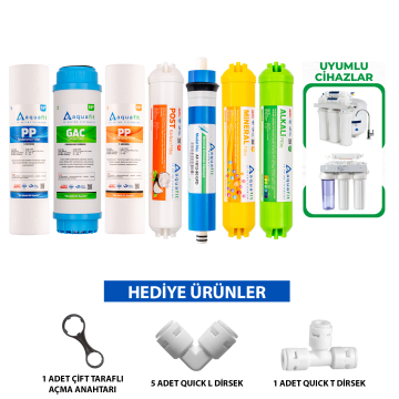 Açık Kasa Su Arıtma Cihazı 7'li Filtre Seti