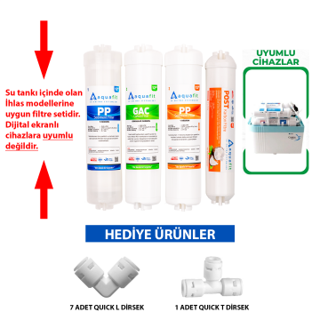 İhlas Aura Cebilon Silver Platinum ve Plus Uyumlu 4'lü Filtre (Compact ve Unique DijitaleUyumlu Değildir)
