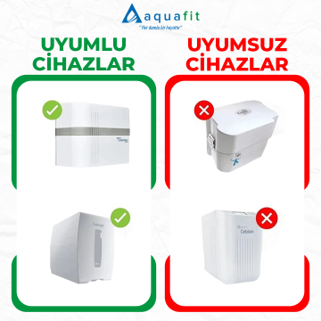 Ihlas Aura Cebilon Silver Platinum ve Plus Uyumlu 5'li Filtre (Compact ve Unique Uyumlu Değildir)