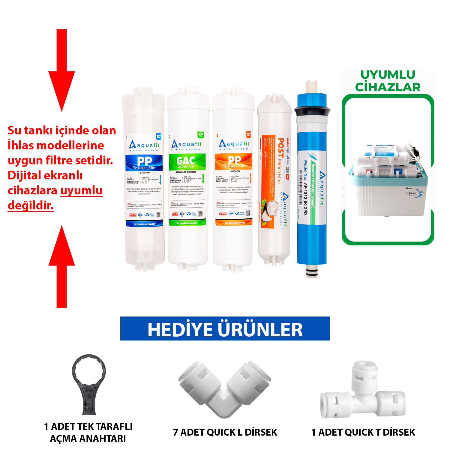 Ihlas Aura Cebilon Silver Platinum ve Plus Uyumlu 5'li Filtre (Compact ve Unique Dijitale Uyumlu Değildir)