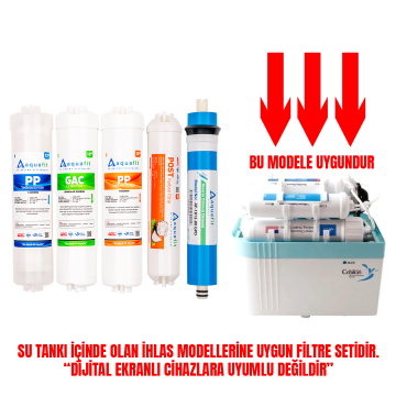 Ihlas Aura Cebilon Silver Platinum ve Plus Uyumlu 5'li Filtre (Compact ve Unique Uyumlu Değildir)