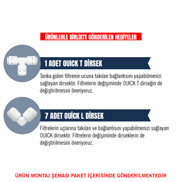 Hyundai Su Arıtma Cihazı Uyumlu Hnd-35 ve Hw-100 Up Uyumlu 4’lü Filtre Seti