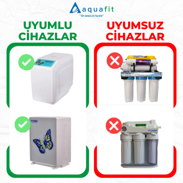Hyundai Su Arıtma Cihazı Uyumlu Hnd-35 ve Hw-100 Up Uyumlu 4’lü Filtre Seti