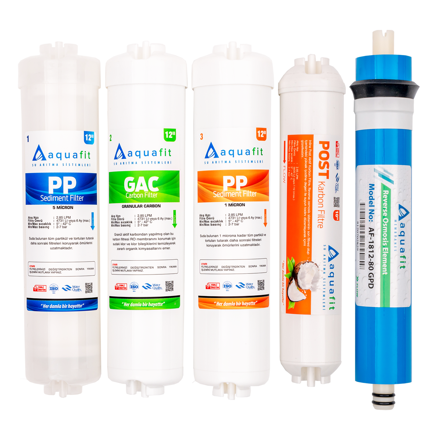 Hyundai Su Arıtma Cihazı Hnd-35 ve Hw-100 Up Uyumlu 5’li Filtre Seti