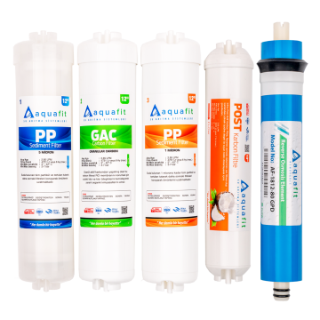 Hyundai Su Arıtma Cihazı Hnd-35 ve Hw-100 Up Uyumlu 5’li Filtre Seti