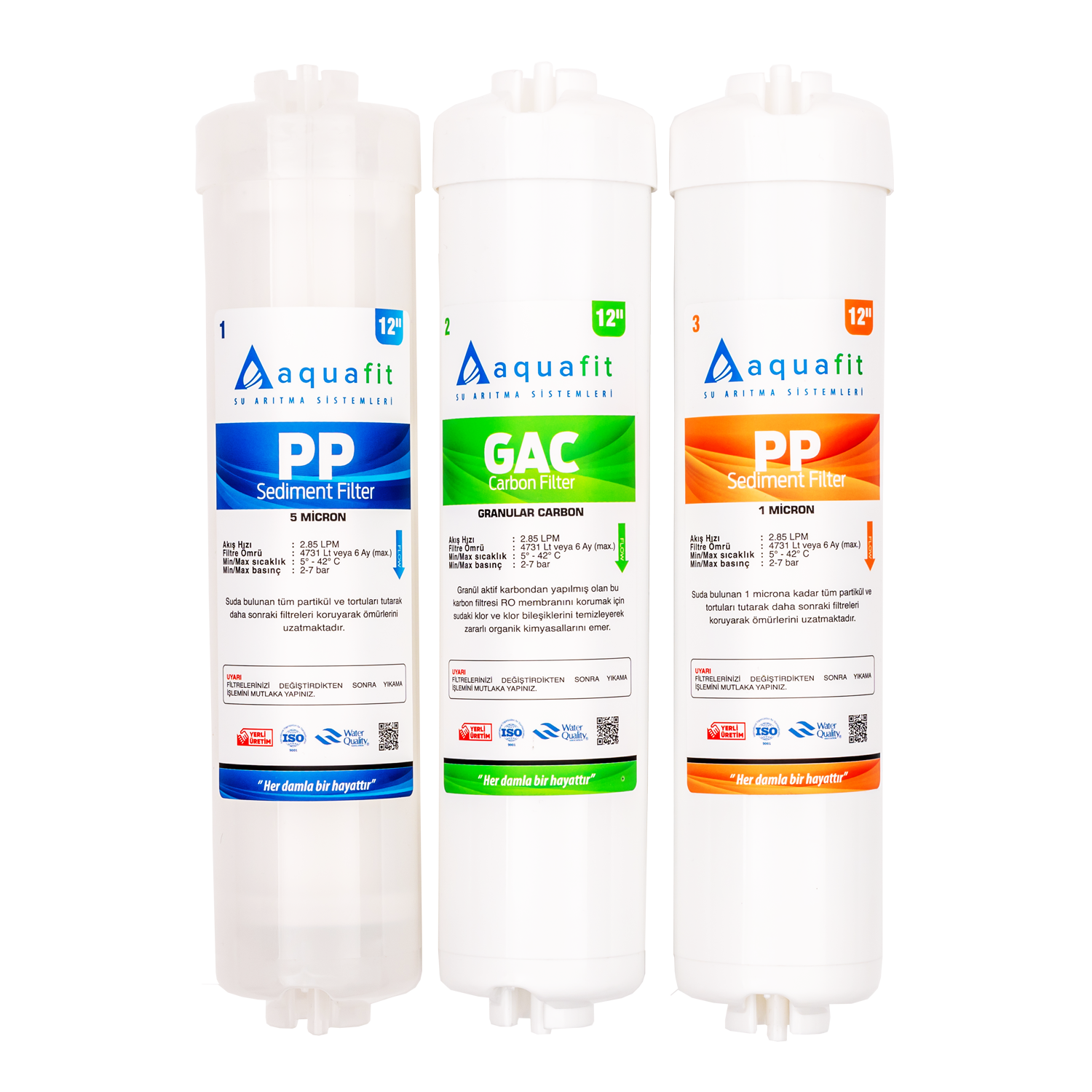 Kapalı Kasa Su Arıtma Cihazı 3'lü Su Arıtma Ön Filtresi