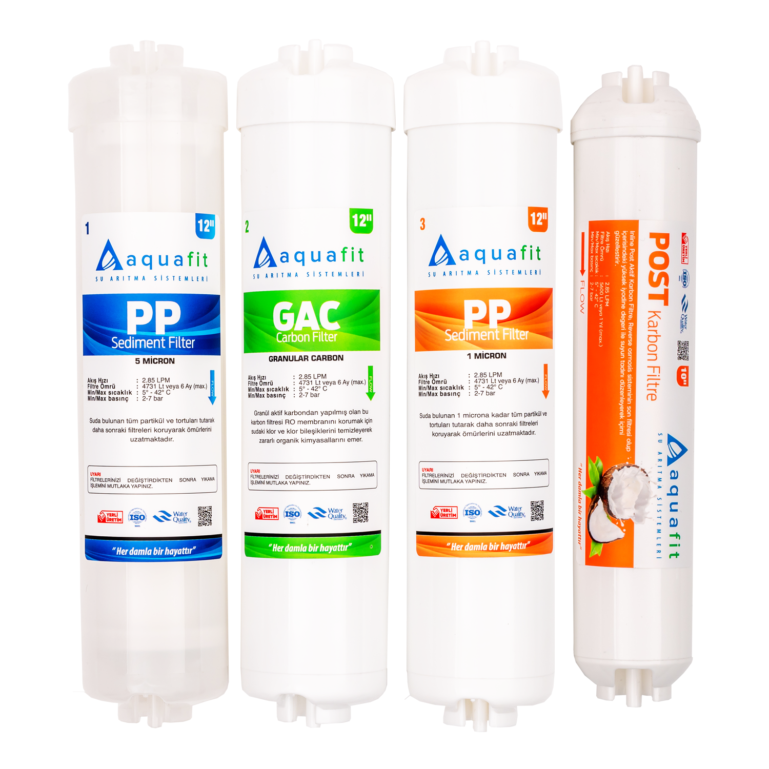 Kapalı Kasa Su Arıtma Cihazı Iki Tarafı Çubuklu 4'lü Filtre Seti