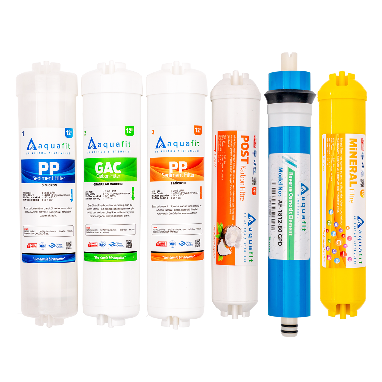 Kapalı Kasa Su Arıtma Cihazı İki Tarafı Çubuklu 6'lı Filtre Seti