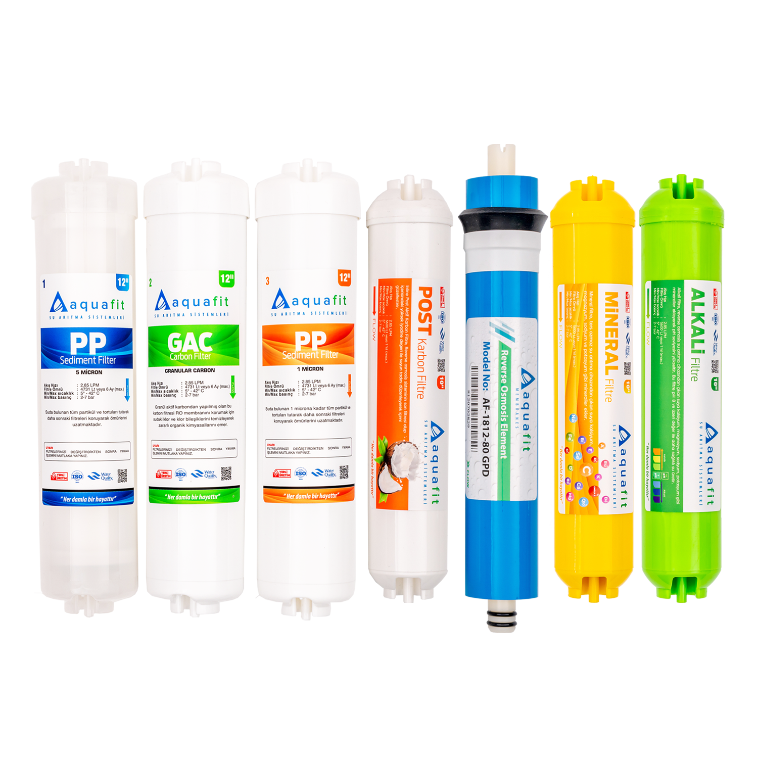 Kapalı Kasa Su Arıtma Cihazı İki Tarafı Çubuklu 7'li Filtre Seti
