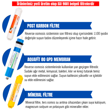 Kapalı Kasa Su Arıtma Cihazı İki Tarafı Çubuklu 7'li Filtre Seti