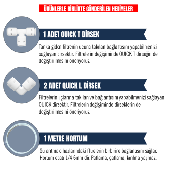 Mineral Filtre - Su Arıtma Cihazı Filtresi (Tüm Cihazlarla Uyumludur)