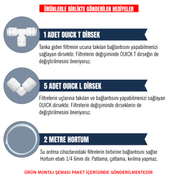 Post Karbon - Alkali - Mineral 3'lü Su Arıtma Filtresi (Tüm Cihazlarla Uyumludur)