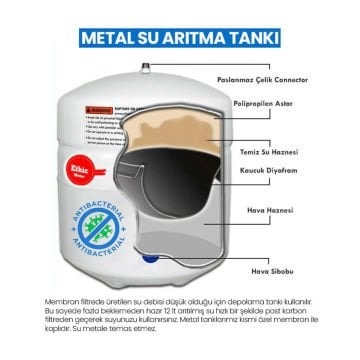 Su Arıtma Cihazı 12 Lt. Aquafit Paslanmaz Çelik Tank - Tank Vanası ve Tank Ayağı Hediyeli