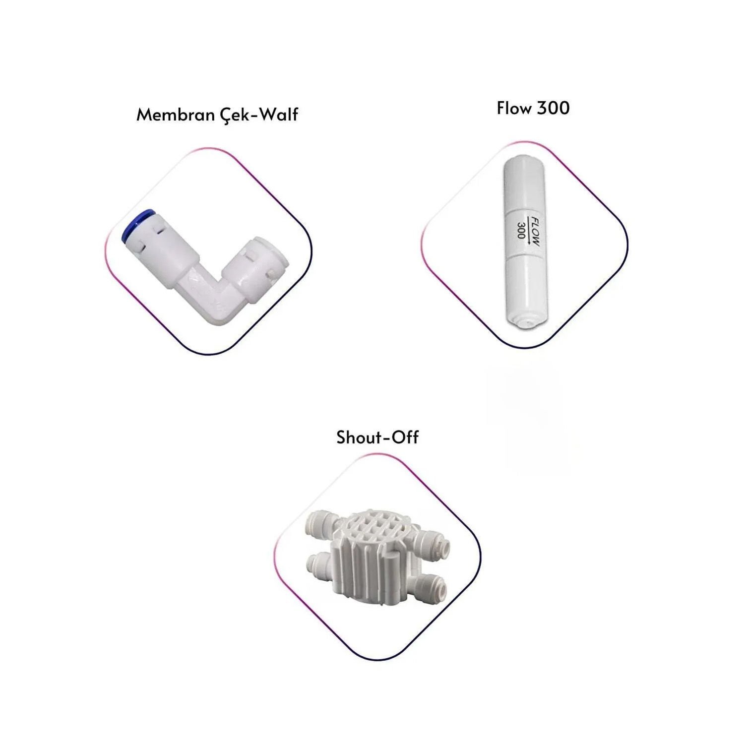 Su Arıtma Cihazı Yedek Parça Seti 3'lü Tüm Markalara Uyumludur