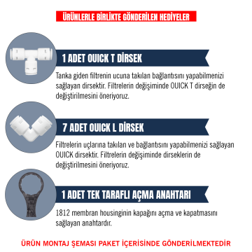 Kapalı Kasa Su Arıtma Cihazı Iki Tarafı Çubuklu 5'li Filtre Seti - 75 Gpd Vontron Membranlı